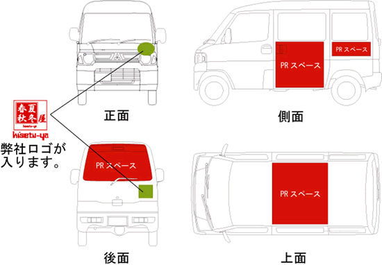 ◇ 弁当・仕出し折り込み